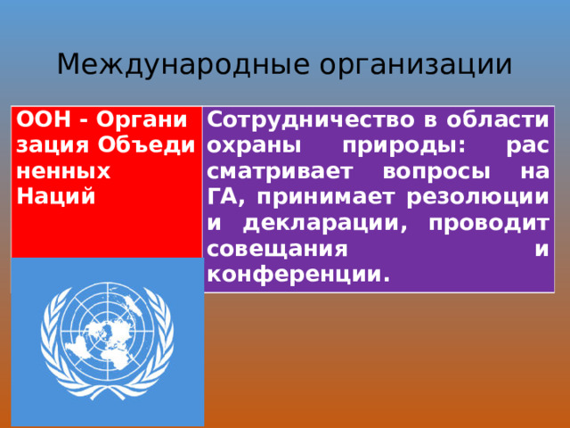 Международные организации ООН - Органи­зация Объеди­ненных Наций Сотрудничество в области охраны природы: рас­сматривает вопросы на ГА, принимает резолюции и декларации, проводит совещания и конференции.