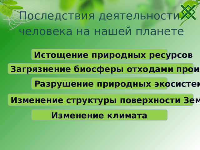 Последствия деятельности человека на нашей планете Истощение природных ресурсов Загрязнение биосферы отходами производства Разрушение природных экосистем Изменение структуры поверхности Земли Изменение климата