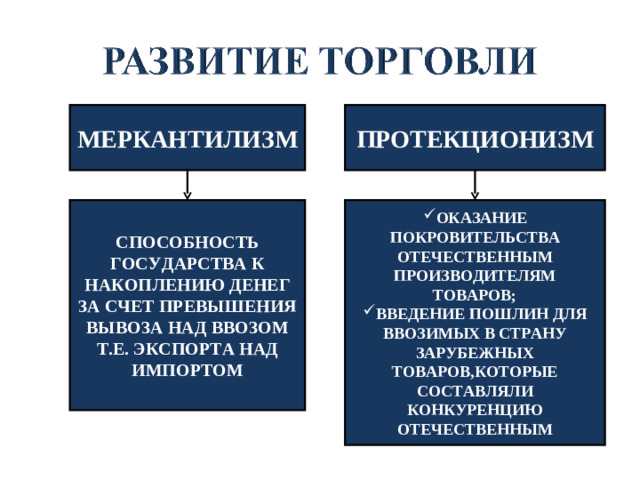 Армия в XVII веке