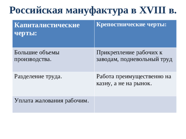 Внешняя торговля XVII века