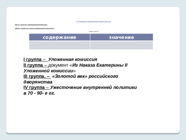 3.Раскройте жизненные принципы, идеалы и мотивы поведения человека: Определите, какие качества личности (интеллектуальные, нравственные, волевые) помогали или препятствовали достижению его целей, решению исторических задач.   Подведем итоги и перечислим качества личности, которые помогали Екатерине II идти к цели: