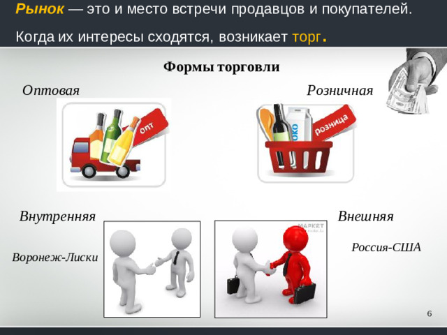 Рынок  — это и место встречи продавцов и покупателей. Когда  их интересы сходятся, возникает торг .   Формы торговли Оптовая Розничная Внутренняя Внешняя Россия-США Воронеж-Лиски