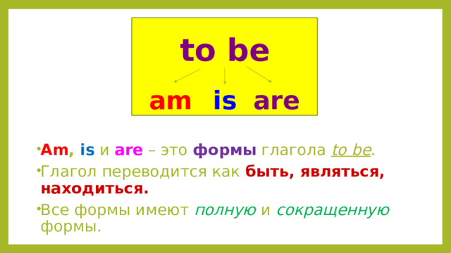 to be am is are