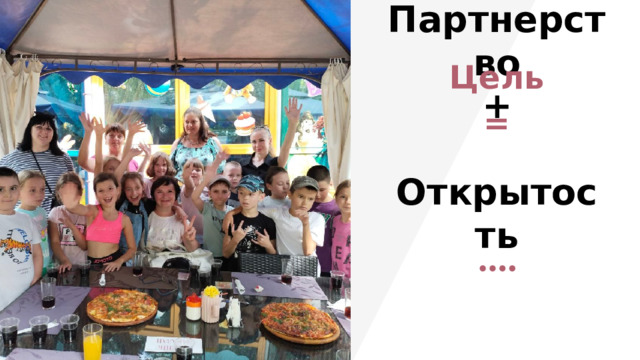 Цель = Партнерство  +  Открытость Исходя из этого, мы определили цель взаимодействия школы и семьи в условиях реализации ФГОС: формирование педагогического партнерства между всеми субъектами образовательных отношений, обеспечение открытости образовательной организации. 1