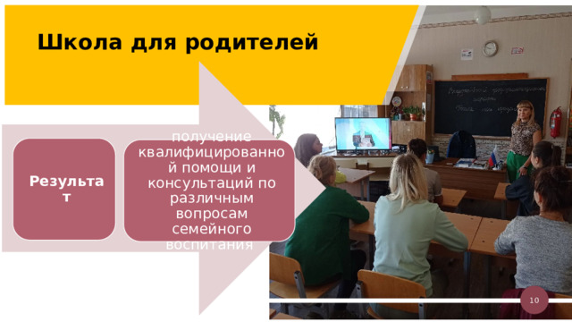Школа для родителей Результат получение квалифицированной помощи и консультаций по различным вопросам семейного воспитания Школа для родителей или родительские университеты — формы сотрудничества педагогов, психологов и других специалистов образовательной организации с родителями, которые могут получить квалифицированную помощь и консультации по различным вопросам семейного воспитания в пространстве образовательной среды школы. 9 10