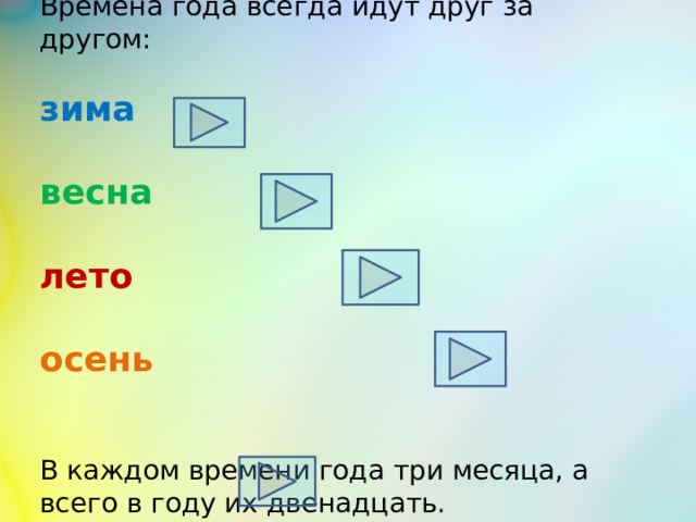 Времена года всегда идут друг за другом:   зима    весна    лето    осень    В каждом времени года три месяца, а всего в году их двенадцать.