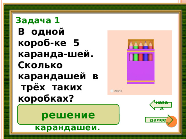 Задача 1 В одной короб-ке 5 каранда-шей. Сколько карандашей в трёх таких коробках? 6 назад 5 •3=15(к.) Ответ:15 карандашей. решение далее