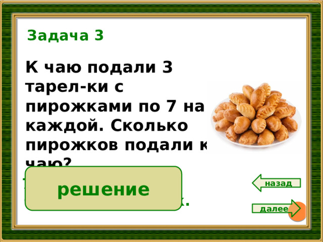 Задача 3 К чаю подали 3 тарел-ки с пирожками по 7 на каждой. Сколько пирожков подали к чаю?  6 решение 7 • 3 = 21 ( п.)  Ответ: 21 пирожок. назад далее