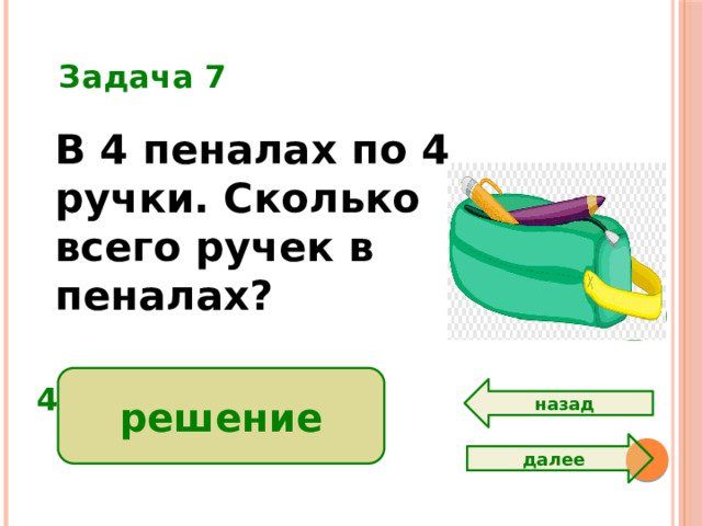 Задача 7 В 4 пеналах по 4 ручки. Сколько всего ручек в пеналах? 8 решение 4 • 4 = 16 ( р.)  Ответ: 16 ручек. назад далее