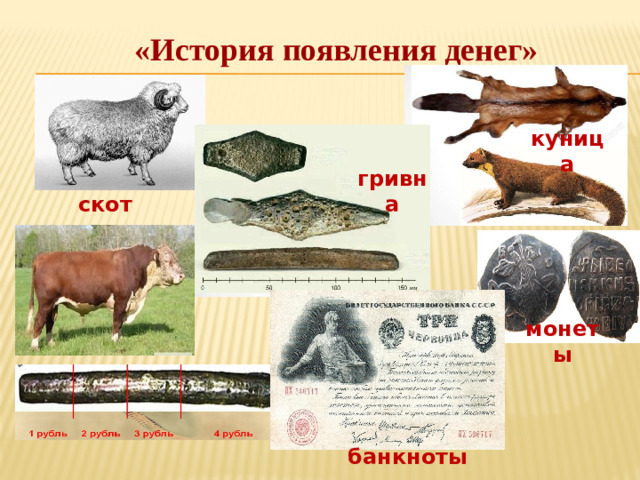 «История появления денег» куница гривна скот монеты банкноты