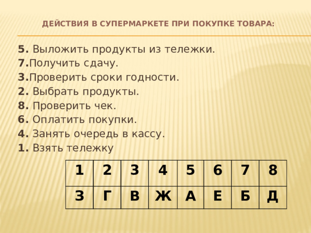 Действия в супермаркете при покупке товара: 5. Выложить продукты из тележки. 7. Получить сдачу. 3. Проверить сроки годности. 2. Выбрать продукты. 8. Проверить чек. 6. Оплатить покупки. 4. Занять очередь в кассу. 1. Взять тележку 1 З 2 3 Г 4 В 5 Ж 6 А 7 Е 8 Б Д