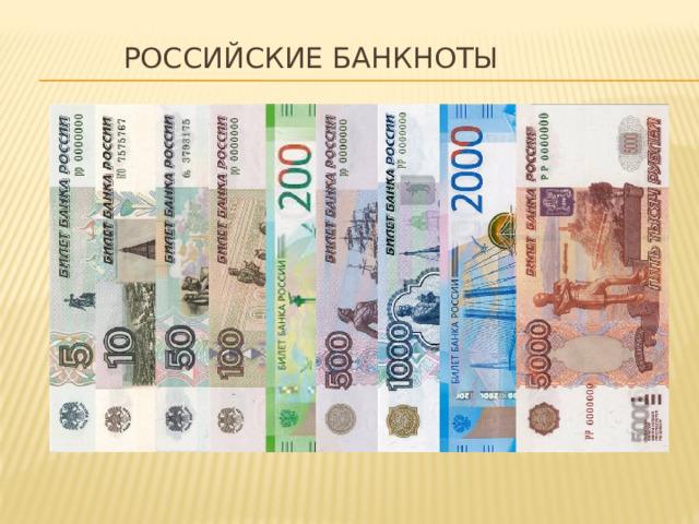 Российские банкноты