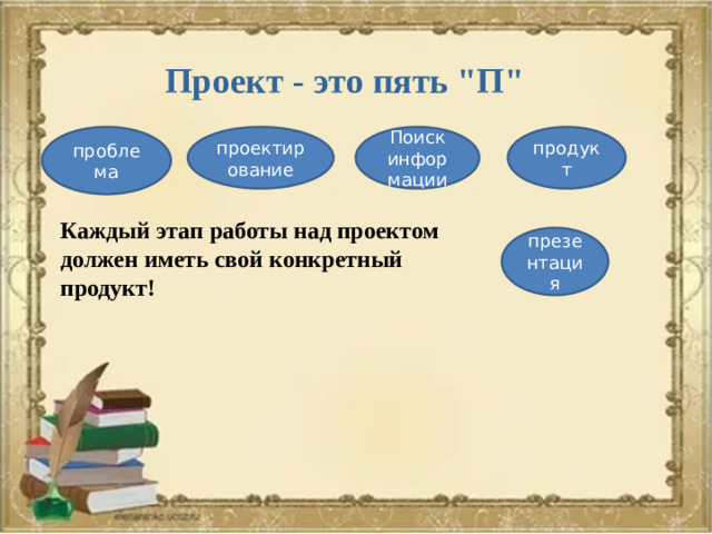 Проект - это пять 
