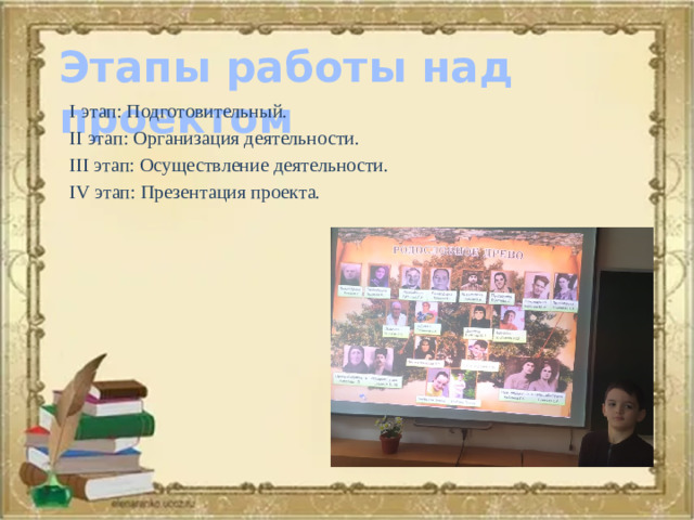 Этапы работы над проектом I этап: Подготовительный. II этап: Организация деятельности. III этап: Осуществление деятельности. IV этап: Презентация проекта.