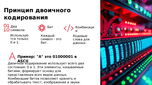 Принцип двоичного кодирования Два символа Бит Комбинации Используются только 0 и 1. Каждый символ - это бит. Кодовые слова для данных. Пример: 