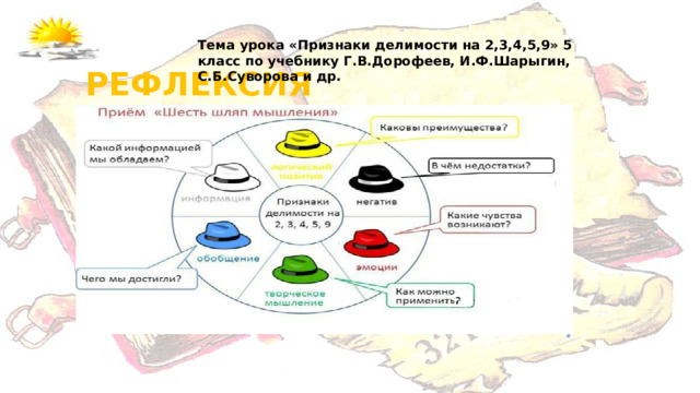 Тема урока «Признаки делимости на 2,3,4,5,9» 5 класс по учебнику Г.В.Дорофеев, И.Ф.Шарыгин, С.Б.Суворова и др. РЕФЛЕКСИЯ