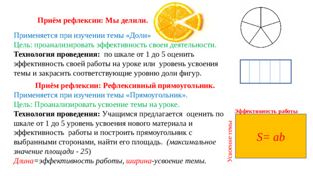 Усвоение темы  Приём рефлексии: Мы делили. Применяется при изучении темы «Доли». Цель: проанализировать эффективность своей деятельности. Технология проведения: по шкале от 1 до 5 оценить эффективность своей работы на уроке или уровень усвоения темы и закрасить соответствующие уровню доли фигур.  Приём рефлексии: Рефлексивный прямоугольник. Применяется при изучении темы «Прямоугольник». Цель: Проанализировать усвоение темы на уроке. Технология проведения: Учащимся предлагается оценить по шкале от 1 до 5 уровень усвоения нового материала и эффективность работы и построить прямоугольник с выбранными сторонами, найти его площадь. (максимальное значение площади - 25 ) Длина =эффективность работы, ширина -усвоение темы. Эффективность работы S= аb