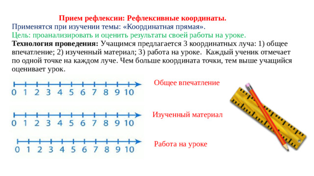Прием рефлексии: Рефлексивные координаты.  Применятся при изучении темы: «Координатная прямая».  Цель: проанализировать и оценить результаты своей работы на уроке.  Технология проведения: Учащимся предлагается 3 координатных луча: 1) общее впечатление; 2) изученный материал; 3) работа на уроке. Каждый ученик отмечает  по одной точке на каждом луче. Чем больше координата точки, тем выше учащийся оценивает урок. Общее впечатление Изученный материал Работа на уроке