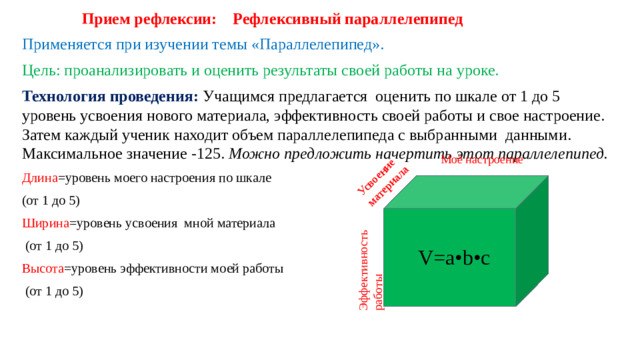 Усвоение материала Эффективность работы  Прием рефлексии: Рефлексивный параллелепипед Применяется при изучении темы «Параллелепипед». Цель: проанализировать и оценить результаты своей работы на уроке. Технология проведения: Учащимся предлагается оценить по шкале от 1 до 5 уровень усвоения нового материала, эффективность своей работы и свое настроение. Затем каждый ученик находит объем параллелепипеда с выбранными данными. Максимальное значение -125. Можно предложить начертить этот параллелепипед. Длина =уровень моего настроения по шкале (от 1 до 5) Ширина =уровень усвоения мной материала  (от 1 до 5) Высота =уровень эффективности моей работы  (от 1 до 5) Моё настроение V=a•b•c