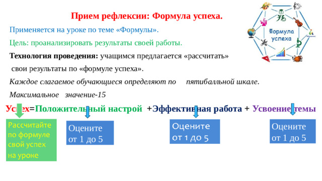 Прием рефлексии: Формула успеха.  Применяется на уроке по теме «Формулы».  Цель: проанализировать результаты своей работы.  Технология проведения: учащимся предлагается «рассчитать»  свои результаты по «формуле успеха».  Каждое слагаемое обучающиеся определяют по пятибалльной шкале.  Максимальное значение-15 Успех = Положительный настрой + Эффективная работа + Усвоение темы  Оцените от 1 до 5 Оцените от 1 до 5