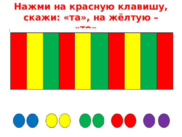 Нажми на красную клавишу, скажи: «та», на жёлтую – «то»...