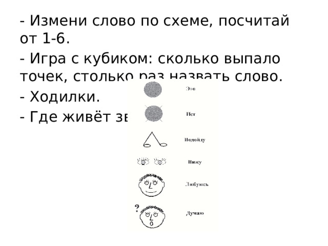 - Измени слово по схеме, посчитай от 1-6. - Игра с кубиком: сколько выпало точек, столько раз назвать слово. - Ходилки. - Где живёт звук?