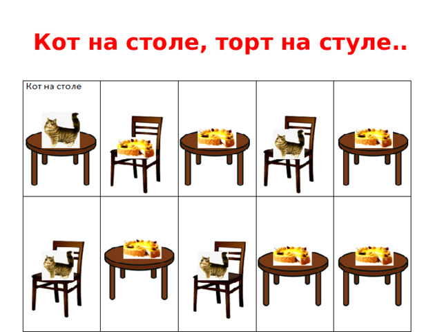 Кот на столе, торт на стуле..