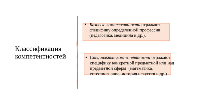 Классификация компетентностей Базовые компетентности  отражают специфику определенной профессии (педагогика, медицина и др.).