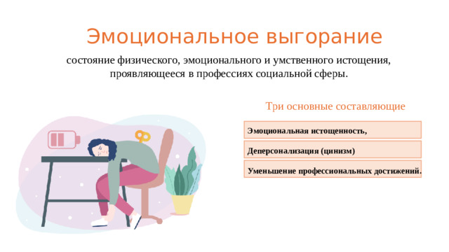 Эмоциональное выгорание состояние физического, эмоционального и умственного истощения, проявляющееся в профессиях социальной сферы. Три основные составляющие Эмоциональная истощенность,  Деперсонализация (цинизм)  Уменьшение профессиональных достижений.