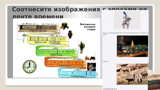 Соотнесите изображения с эпохами на ленте времени