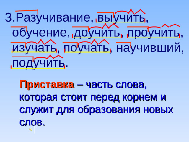 3.Разучивание, выучить, обучение, доучить, проучить, изучать, поучать, научивший, подучить. Приставка  – часть слова, которая стоит перед корнем и служит для образования новых слов.