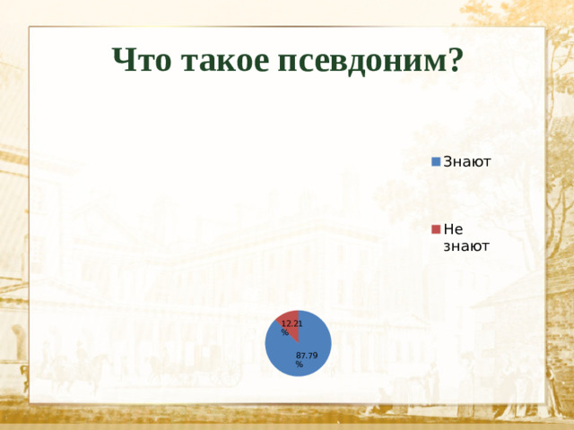 Что такое псевдоним?