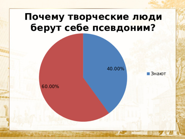 Почему творческие люди берут себе псевдоним?
