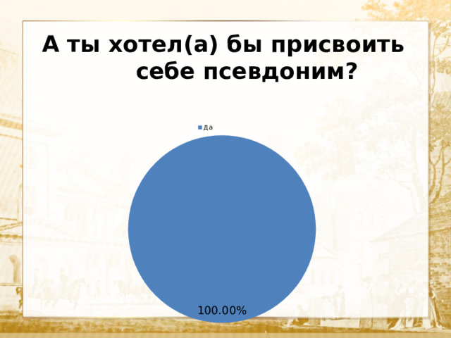 А ты хотел(а) бы присвоить  себе псевдоним?