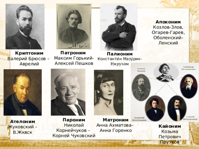Апоконим Козлов-Злов, Огарев-Гарев, Оболенский-Ленский Патроним Максим Горький- Алексей Пешков Криптоним Валерий Брюсов – Аврелий Палионим Константи́н Мазу́рин -  Нирузам   Пароним Матроним Николай Корнейчуков – Анна Ахматова– Корней Чуковский Анна Горенко Ателоним Жуковский – В.Жквск Кайоним Козьма Петрович Прутков