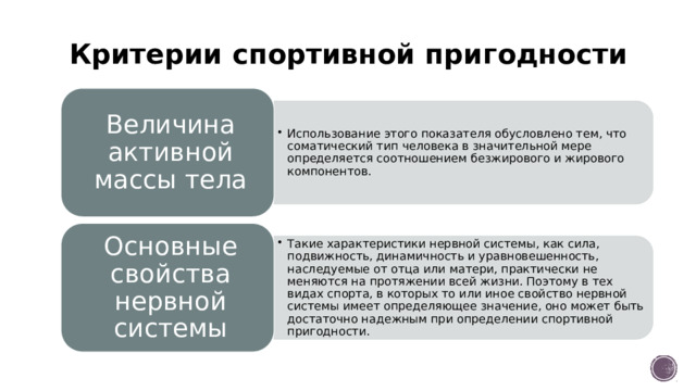 Использование этого показателя обусловлено тем, что соматический тип человека в значительной мере определяется соотношением безжирового и жирового компонентов. Использование этого показателя обусловлено тем, что соматический тип человека в значительной мере определяется соотношением безжирового и жирового компонентов. Такие характеристики нервной системы, как сила, подвижность, динамичность и уравновешенность, наследуемые от отца или матери, практически не меняются на протяжении всей жизни. Поэтому в тех видах спорта, в которых то или иное свойство нервной системы имеет определяющее значение, оно может быть достаточно надежным при определении спортивной пригодности. Такие характеристики нервной системы, как сила, подвижность, динамичность и уравновешенность, наследуемые от отца или матери, практически не меняются на протяжении всей жизни. Поэтому в тех видах спорта, в которых то или иное свойство нервной системы имеет определяющее значение, оно может быть достаточно надежным при определении спортивной пригодности.