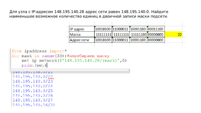 Для узла с IP-адресом 148.195.140.28 адрес сети равен 148.195.140.0. Найдите наименьшее возможное количество единиц в двоичной записи маски подсети.