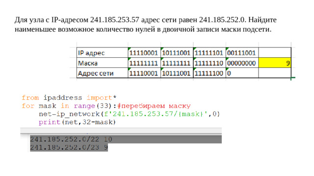 Для узла с IP-адресом 241.185.253.57 адрес сети равен 241.185.252.0. Найдите наименьшее возможное количество нулей в двоичной записи маски подсети.