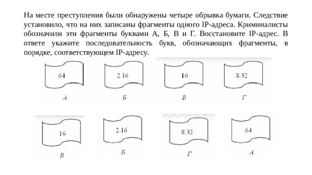 На месте преступления были обнаружены четыре обрывка бумаги. Следствие установило, что на них записаны фрагменты одного IP-адреса. Криминалисты обозначили эти фрагменты буквами А, Б, В и Г. Восстановите IP-адрес. В ответе укажите последовательность букв, обозначающих фрагменты, в порядке, соответствующем IP-адресу.