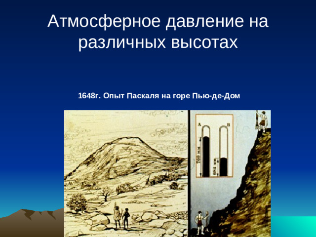 Атмосферное давление на различных высотах 1648г. Опыт Паскаля на горе Пью-де-Дом