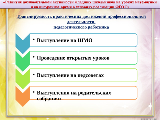 «Развитие познавательной активности младших школьников на уроках математики и во внеурочное время в условиях реализации ФГОС» Выступление на ШМО Выступление на ШМО Проведение открытых уроков Проведение открытых уроков Выступление на педсоветах Выступление на педсоветах Выступления на родительских собраниях Выступления на родительских собраниях Транслируемость практических достижений профессиональной деятельности  педагогического работника