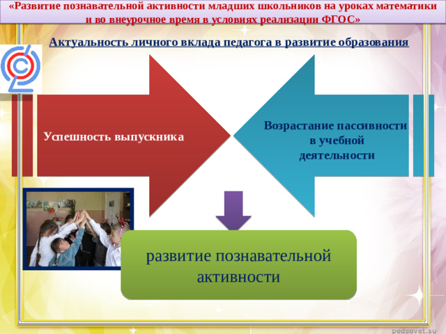 «Развитие познавательной активности младших школьников на уроках математики и во внеурочное время в условиях реализации ФГОС»  Актуальность личного вклада педагога в развитие образования Успешность выпускника Возрастание пассивности в учебной деятельности развитие познавательной активности