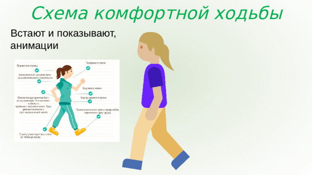 Схема комфортной ходьбы Встают и показывают, анимации