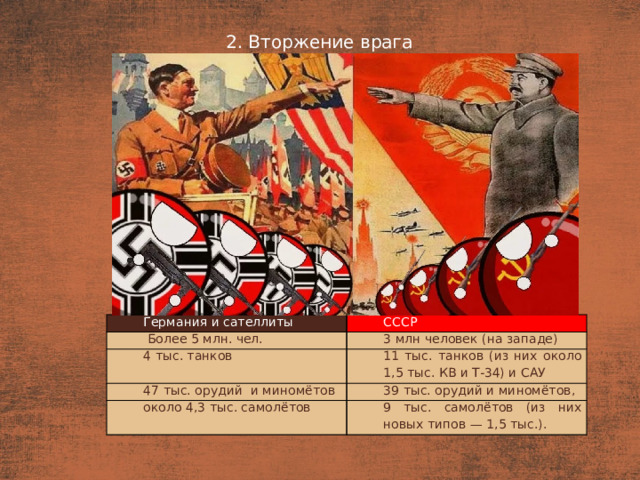 2. Вторжение врага План  Германия и сателлиты  Более 5 млн. чел. СССР 4 тыс. танков 3 млн человек (на западе) 11 тыс. танков (из них около 1,5 тыс. КВ и Т-34) и САУ 47 тыс. орудий  и миномётов около 4,3 тыс. самолётов 39 тыс. орудий и миномётов, 9 тыс. самолётов (из них новых типов — 1,5 тыс.).