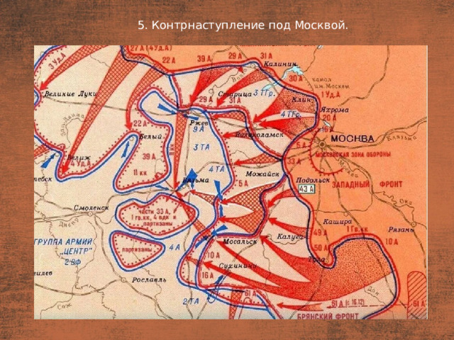 5. Контрнаступление под Москвой. План