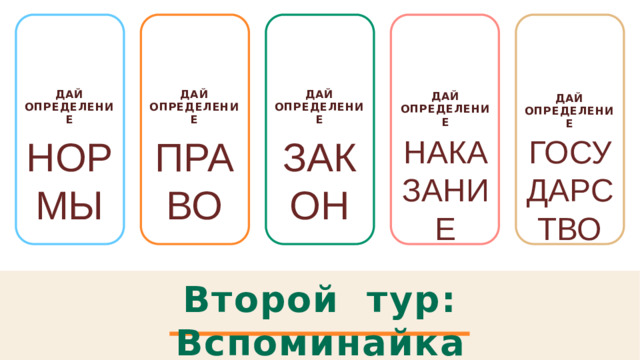 Дай определение Дай определение Дай определение   Дай определение  Дай определение  НОРМЫ ПРАВО ЗАКОН НАКАЗАНИЕ ГОСУДАРСТВО Второй тур: Вспоминайка 1
