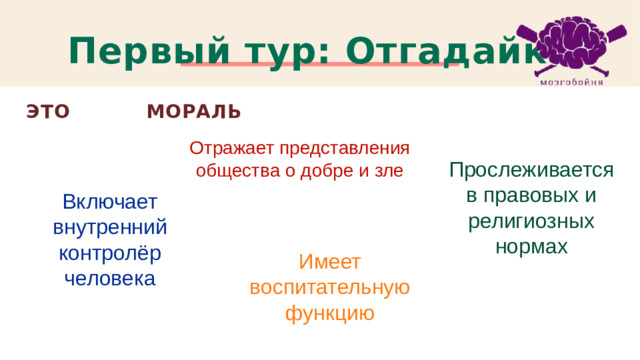 Первый тур: Отгадайка ЭТО    МОРАЛЬ Отражает представления общества о добре и зле Прослеживается в правовых и религиозных нормах Включает внутренний контролёр человека Имеет воспитательную функцию 1
