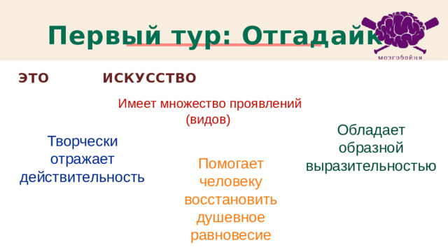 Первый тур: Отгадайка ЭТО    ИСКУССТВО Имеет множество проявлений (видов) Обладает образной выразительностью Творчески отражает действительность Помогает человеку восстановить душевное равновесие 1