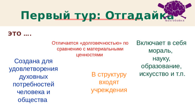 Первый тур: Отгадайка ЭТО …. Включает в себя мораль, науку, образование,  искусство и т.п. Отличается «долговечностью» по сравнению с материальными ценностями Создана для удовлетворения духовных потребностей человека и общества В структуру входят учреждения 1