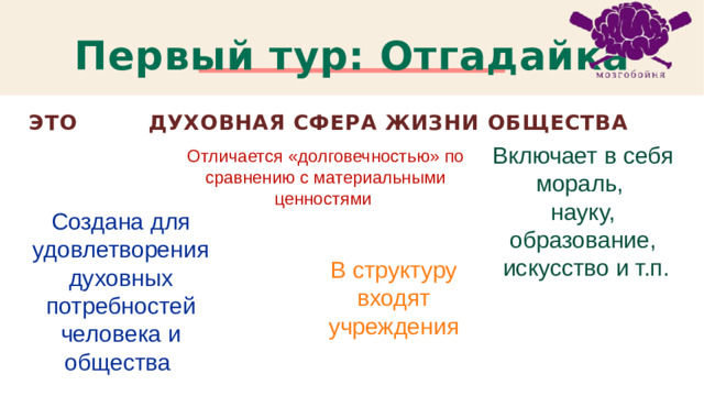 Первый тур: Отгадайка ЭТО Духовная сфера жизни общества Включает в себя мораль, науку, образование,  искусство и т.п. Отличается «долговечностью» по сравнению с материальными ценностями Создана для удовлетворения духовных потребностей человека и общества В структуру входят учреждения 1
